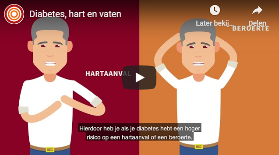 Webserie: Diabetes, hart en vaten