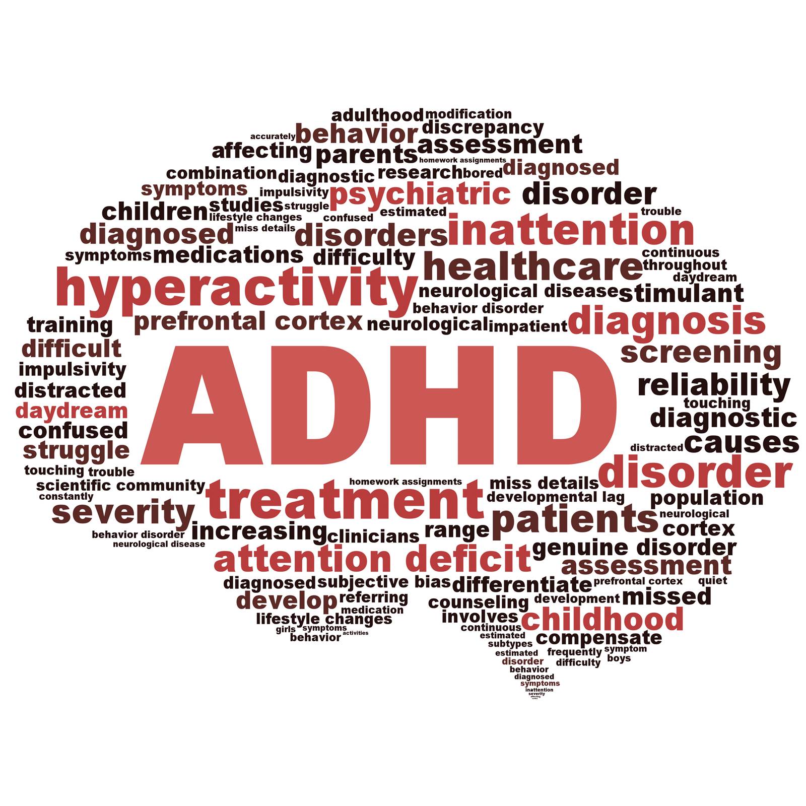 Vijf redenen waarom mensen met ADHD/ADD zich schamen