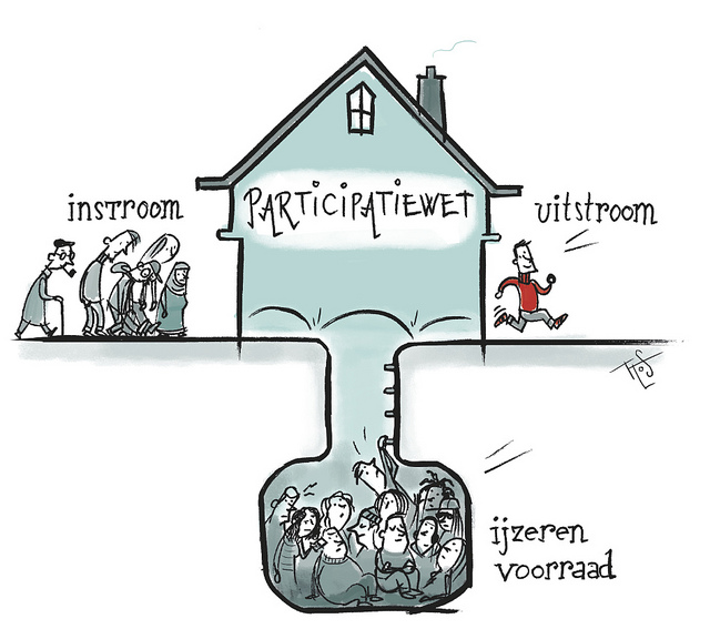 Help Participatiewet fundamenteel veranderen voor mensen met beperking